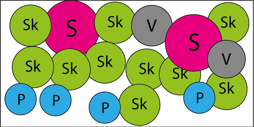 jednostranný záhon