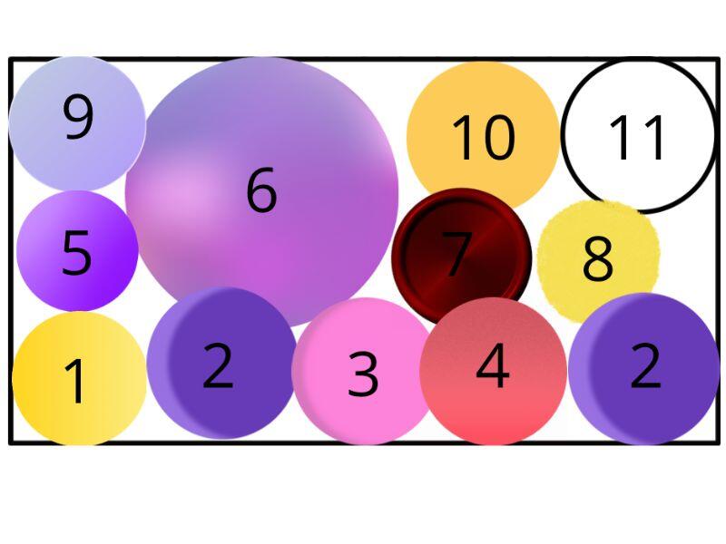 Trvalkový záhon Babičkovská zahrada - Babičkovská zahrada