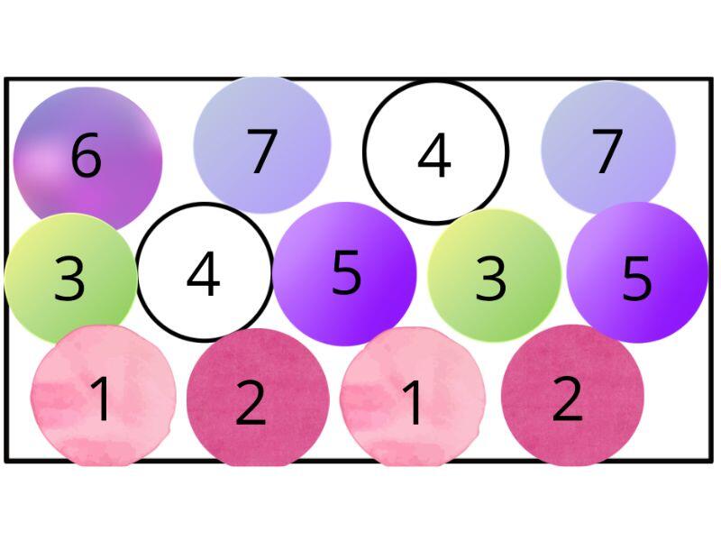 Kombinovaný záhon na slunce Středomořská zahrada - Středomořská zahrada