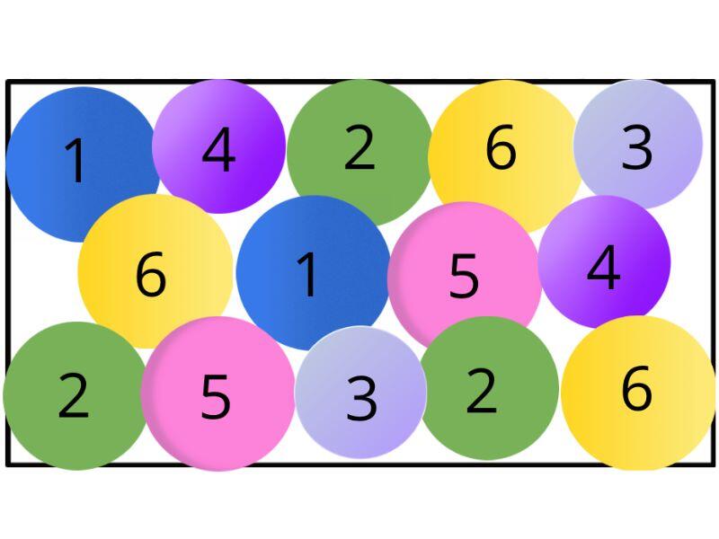 Trvalkový záhon na slunce Zahrada se svahem - Zahrada se svahem