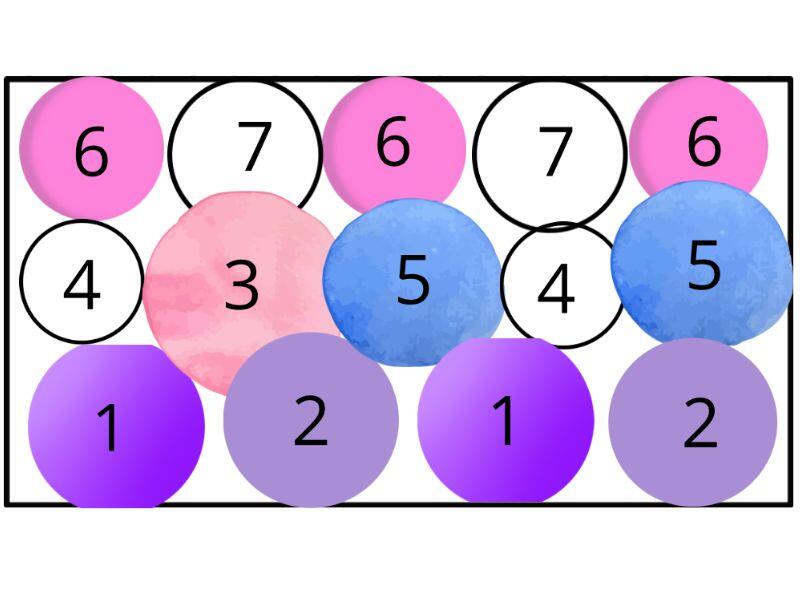 Trvalkový záhon na slunce Venkovská zahrada - Venkovská zahrada